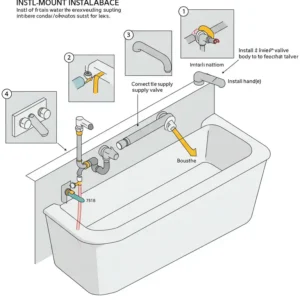 Diagram illustrating the steps for wall mount bathtub faucet installation.