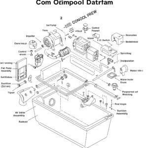 "Detailed diagram illustrating common whirlpool bathtub parts and their names."