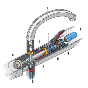 Illustration showing the internal workings and mechanism of a bronze bathtub faucet.