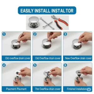 Step-by-step images demonstrating the process of easily installing a new bathtub overflow drain cover for homeowners.